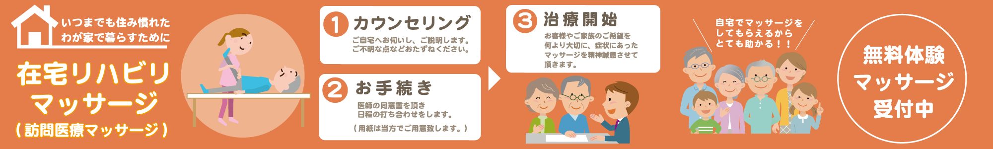 はなマッサージ治療院